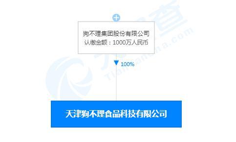 狗不理布局新賽道 首家食品科技公司揭牌，主打技術(shù)服務(wù)轉(zhuǎn)型